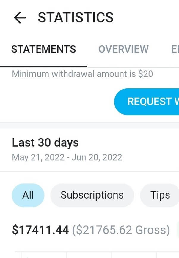 onlyfans revenue onlyfans revenue