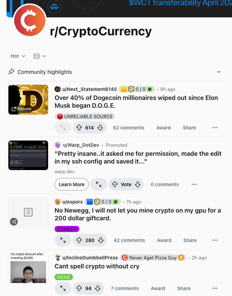hot section of subreddit hot section of subreddit
