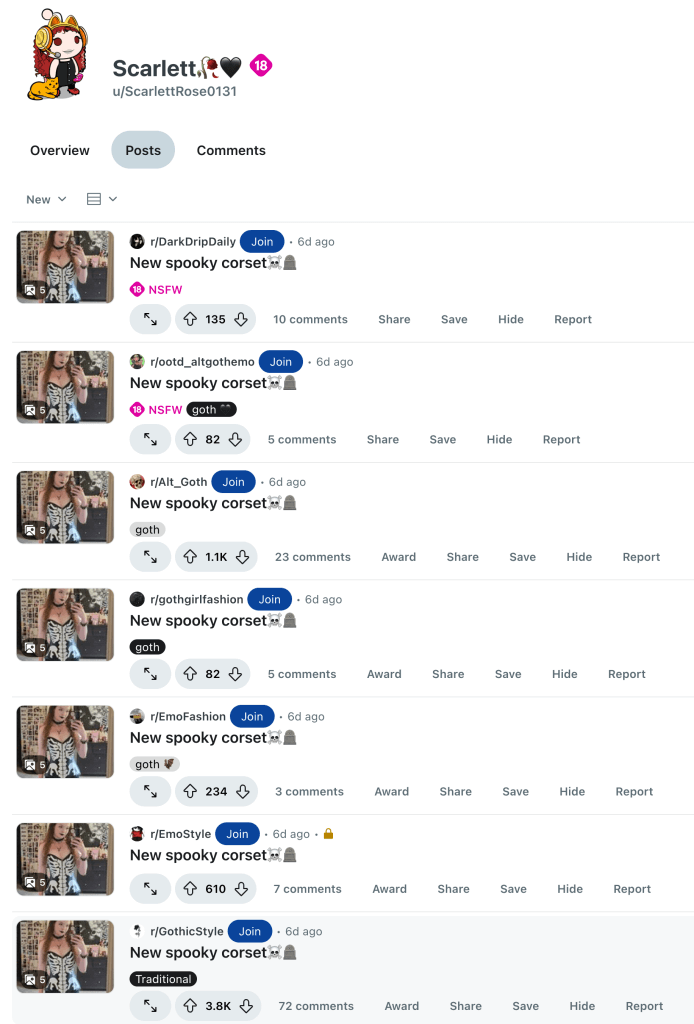 post duplicated content on reddit post duplicated content on reddit