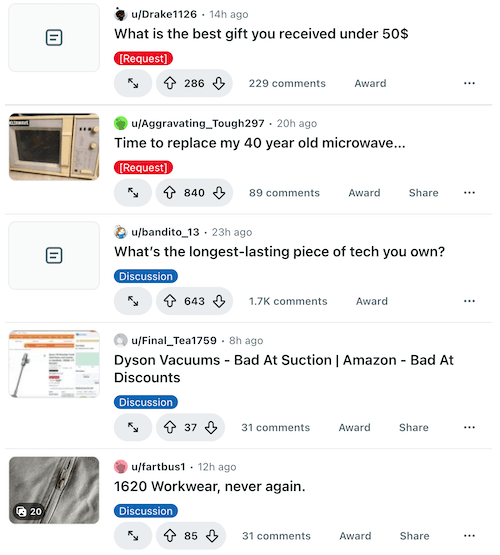 reddit-post-ranking-with-upvotes how to rank posts on reddit with upvotes
