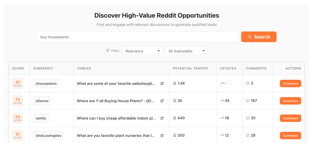 find reddit threads tool find reddit threads tool