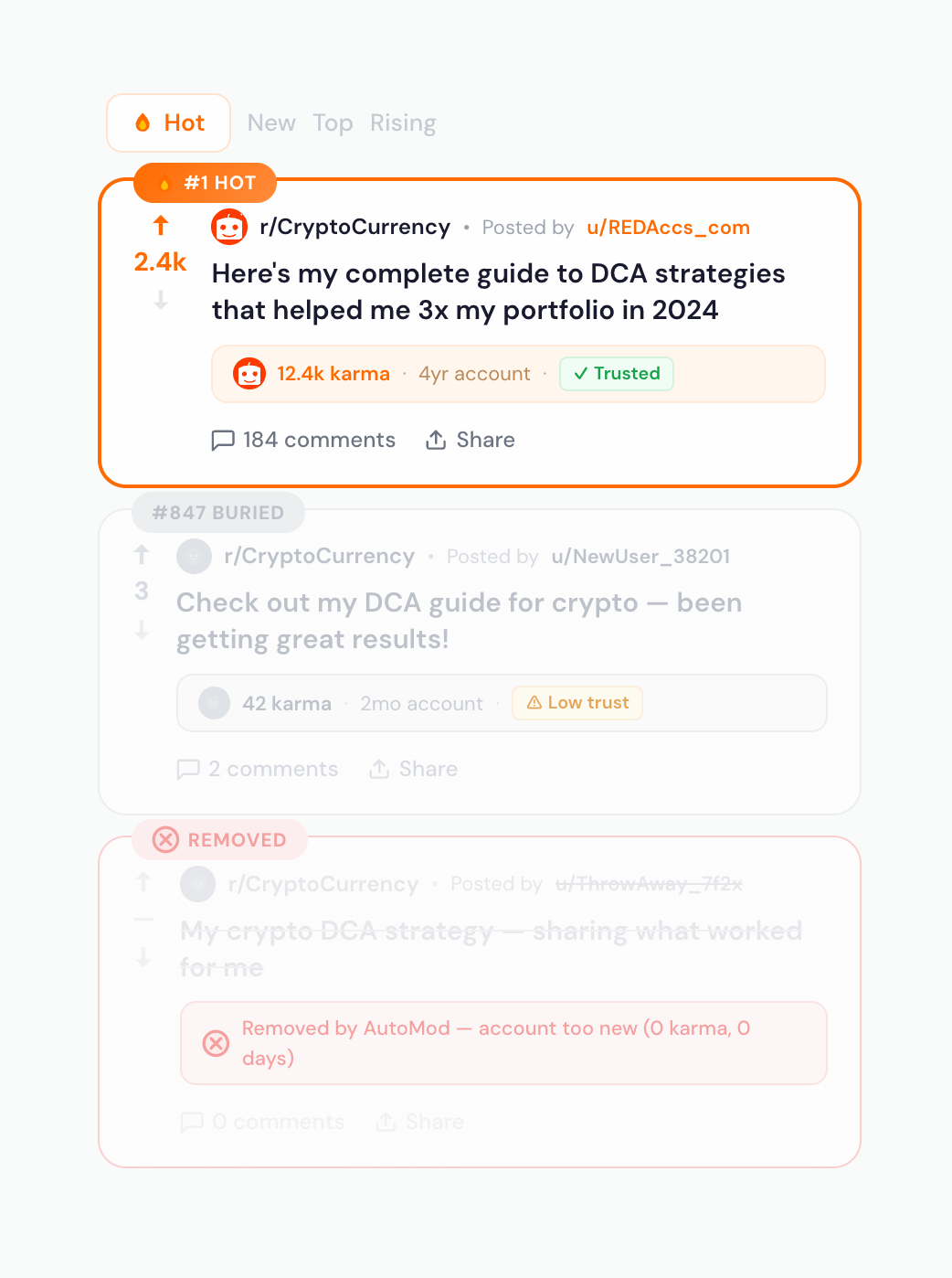 the benefits of buying High-Karma Reddit Accounts from REDAccs the benefits of buying High-Karma Reddit Accounts from REDAccs