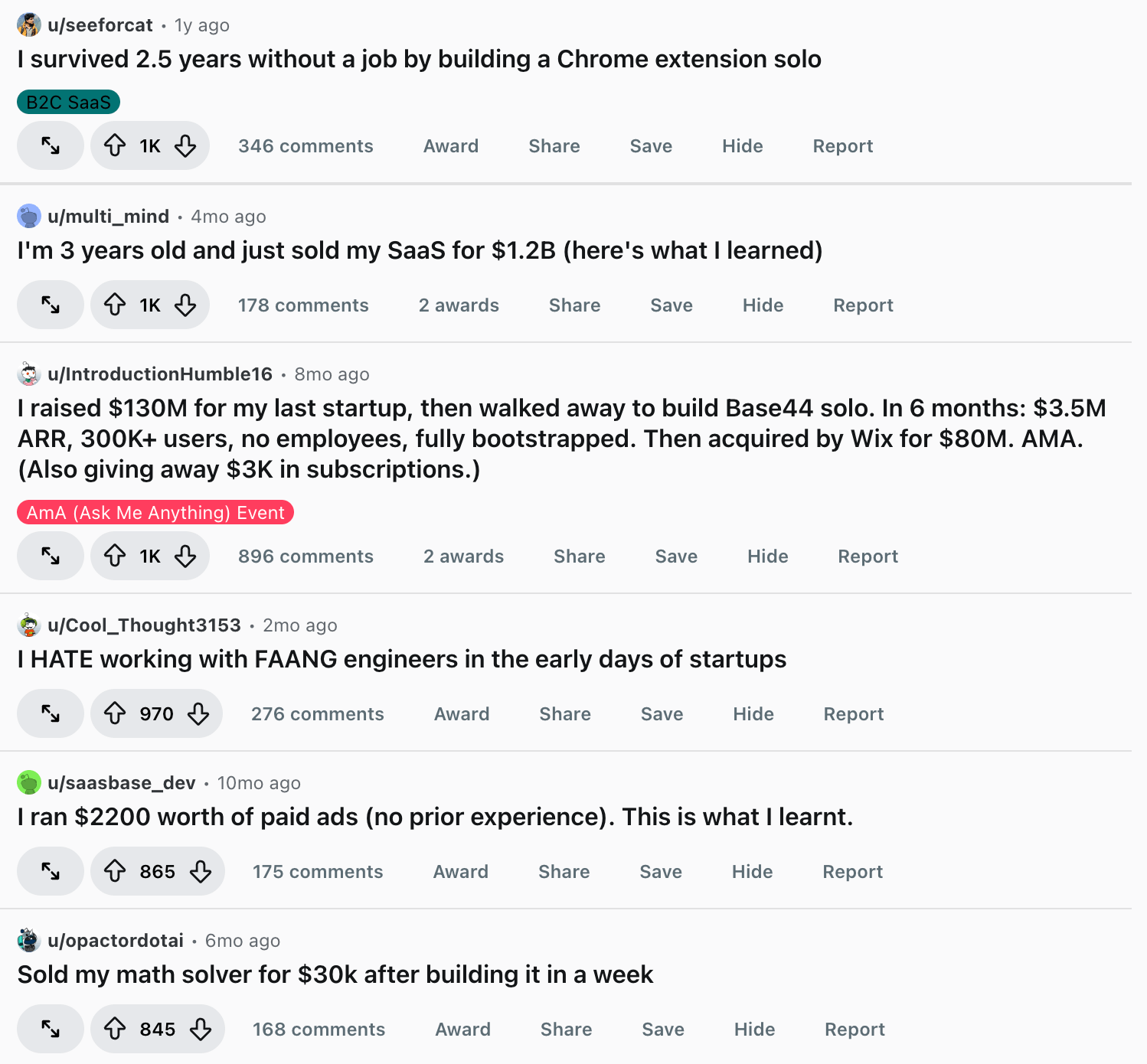 top posts with interesting titles