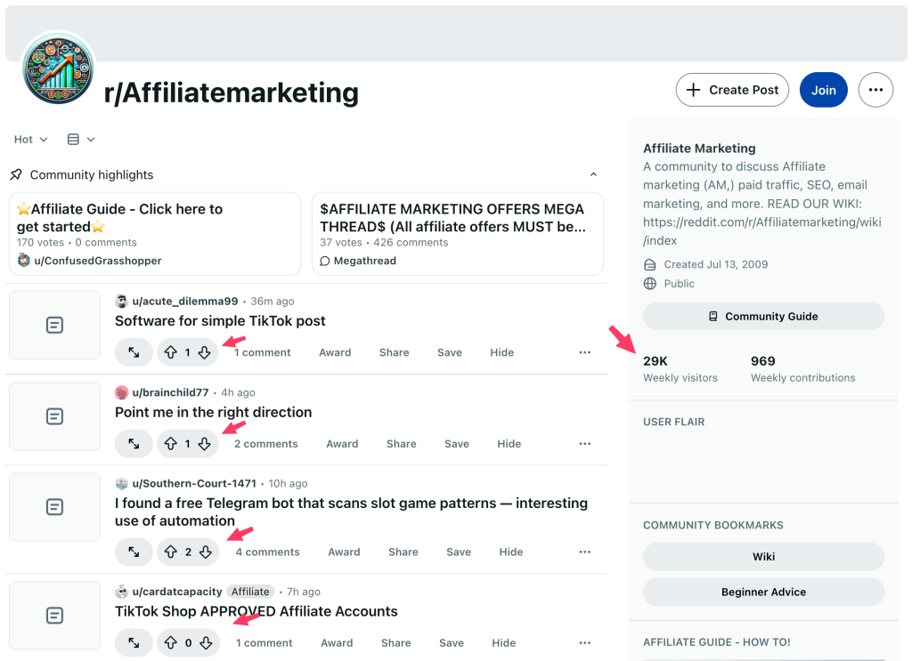 a small subreddit with low-upvoted posts ranking high