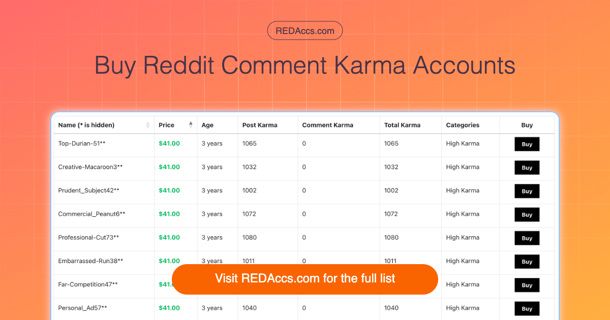 buy reddit comment karma accounts