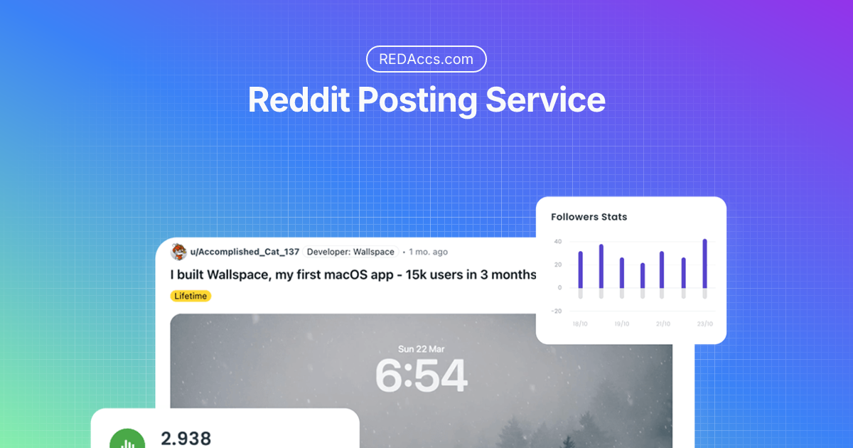 buy reddit post service
